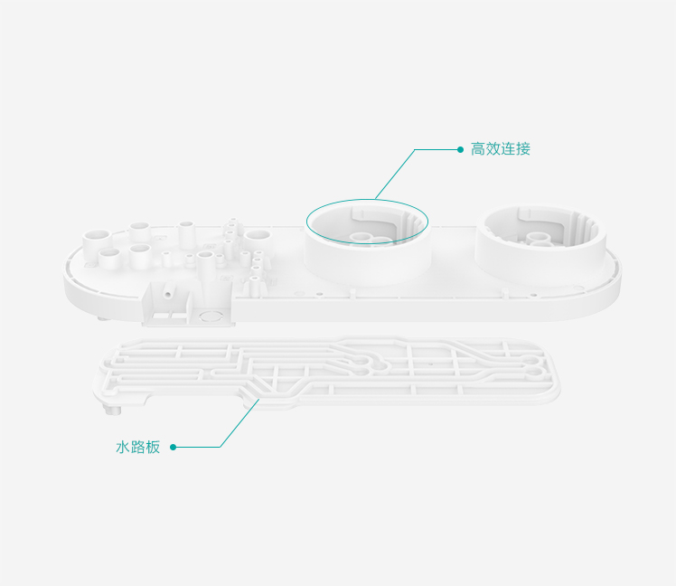 6S簡約集成水路系統技術