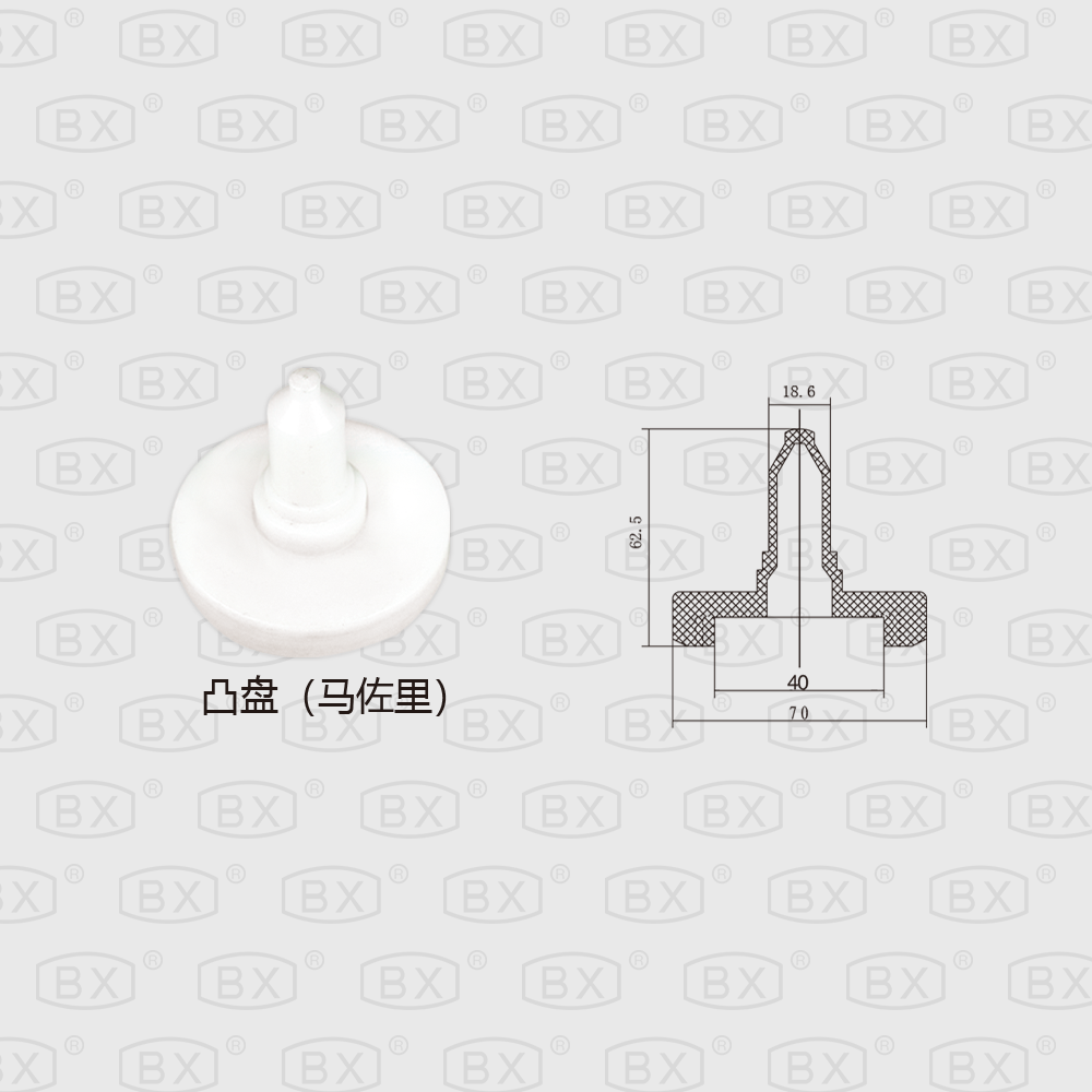 凸盘(马佐里