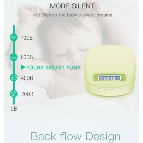 Memory function Electric Double Breast Pump