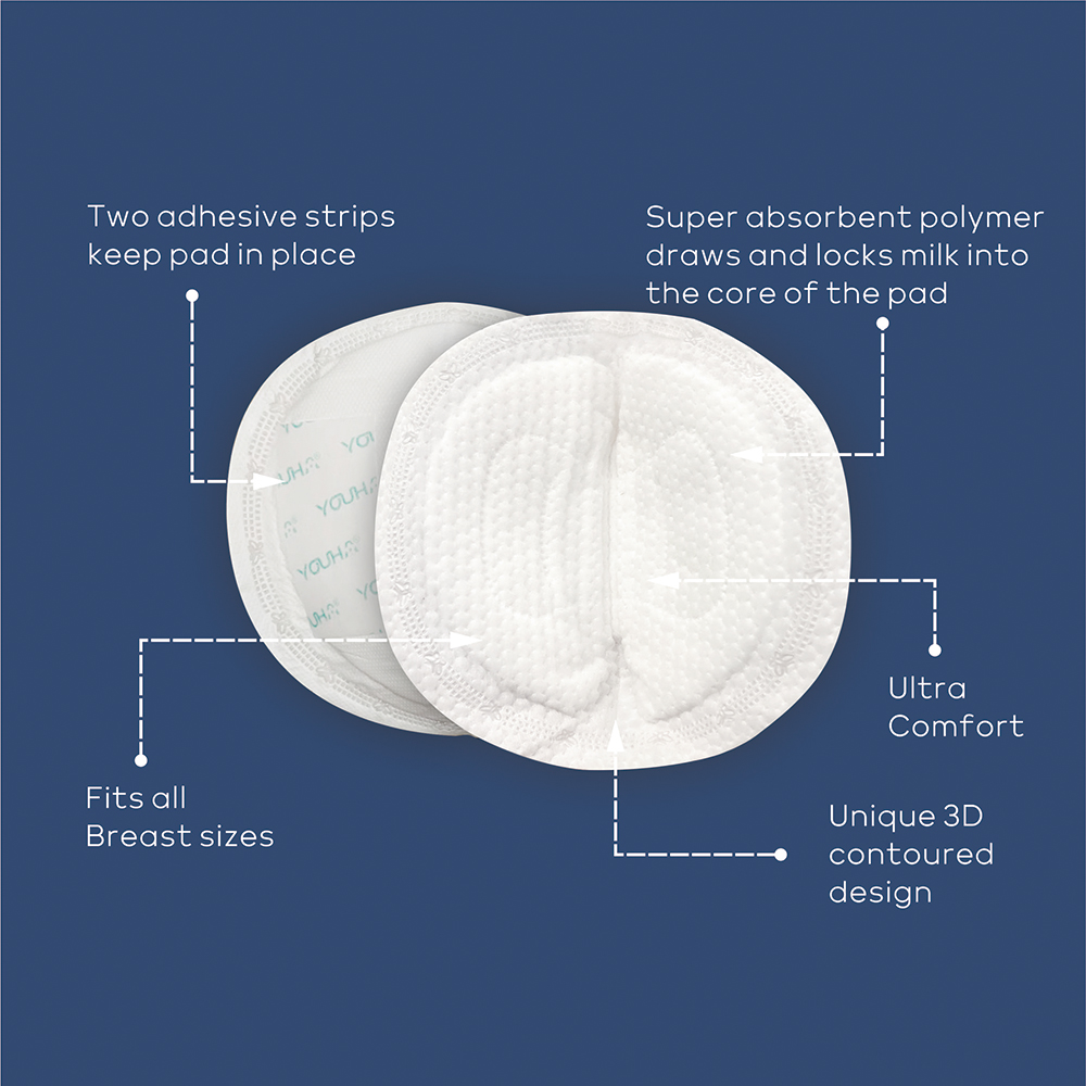 Disposable Nursing Pads