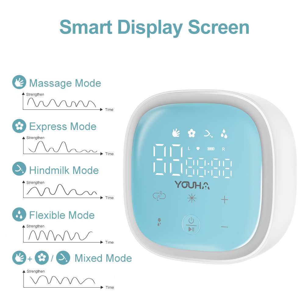 YH-8020S Empower Double Breast Pump